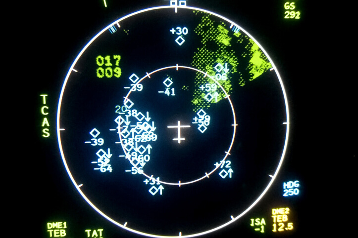 Aviation Airspace Keeps Getting Busier 1 Ads-b overview