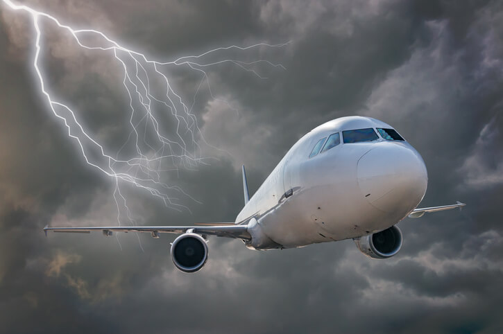 Situational Awareness | The Critical Role In Aviation Safety 7 Crm adm