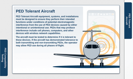 Part 135 EFB